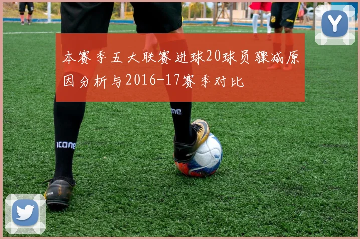 本赛季五大联赛进球20球员骤减原因分析与2016-17赛季对比